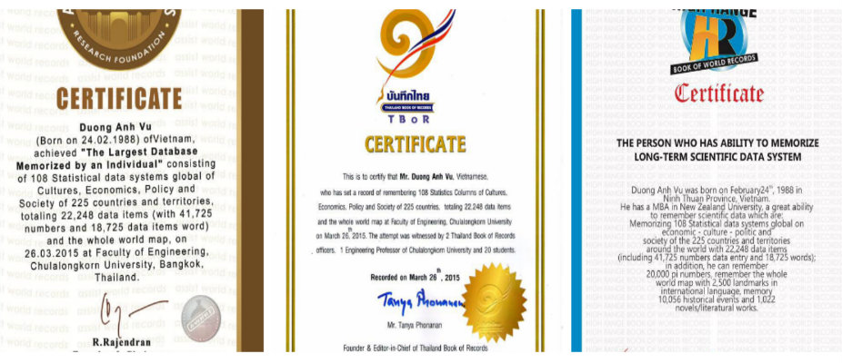 Dương Anh Vũ được 3 tổ chức kỷ lục thế giới công nhận sau cuộc kiểm tra ở Ấn Độ ngày 6.11. NVCC